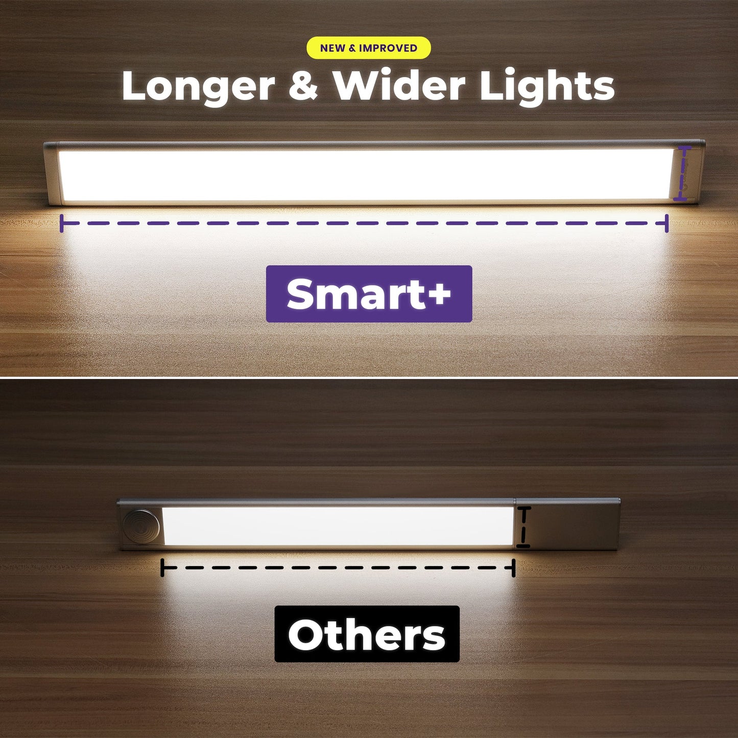 Smart+ Everywhere Light